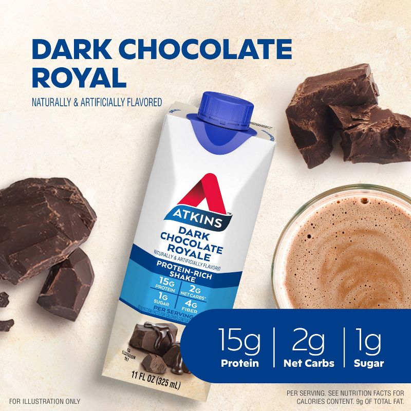 Atkins RTD Shake - Dark Chocolate Royale, 5 of 9