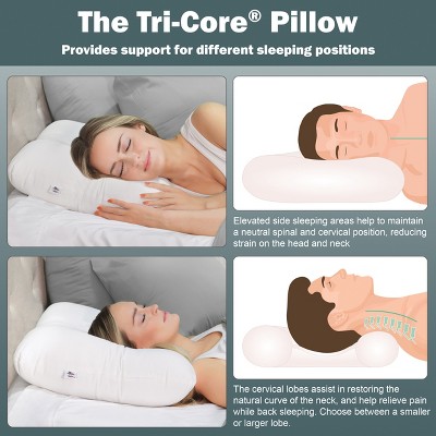 White Ergonomic Orthopedic Cervical Support Pillow for Neck Pain Relief
