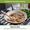 GreenPan Rio 12" Ceramic Nonstick Frying Pan Black - 2 of 4
