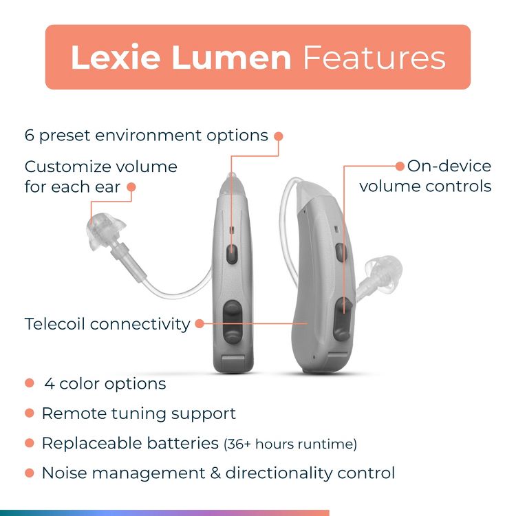 Lexie Lumen - Self-fitting OTC Hearing Aids for Adults and Seniors| Replaceable Batteries, Noise Reduction and Self-Fit Solution, 2 of 16