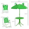 Aghana Digitals Kids 4-Piece Folding Patio Set: Green Frog Design Table, 2 Chairs & Removable - 3 of 4