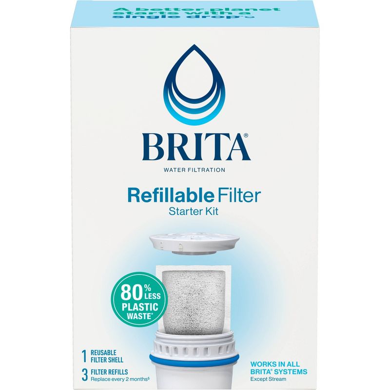 Brita Refillable Filter Starter Kit 3pk, 5 of 13