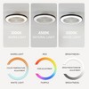 Airsurfer 19-inch 5-Blade Modern Smart RGB Flush Mount Ceiling Fan with Dimmable Light - 4 of 4