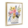 Stupell Industries Birds Perched Fun Floral Blossoms Floating Frame Canvas Art - 2 of 4