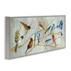 Stupell Industries Birds Resting Autumn Branches, 24" x 10" - 3 of 4
