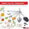 Amco Advanced Performance Measuring Spoons (Set of 6) - Includes 1 1/2 tbsp, 1 tbsp, 1 tsp, 1/2 tsp, 1/4 tsp, and 1/8 tsp, Dishwasher Safe - 2 of 4