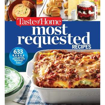 Taste of Home Most Requested Recipes - (Taste of Home Classics) (Hardcover)