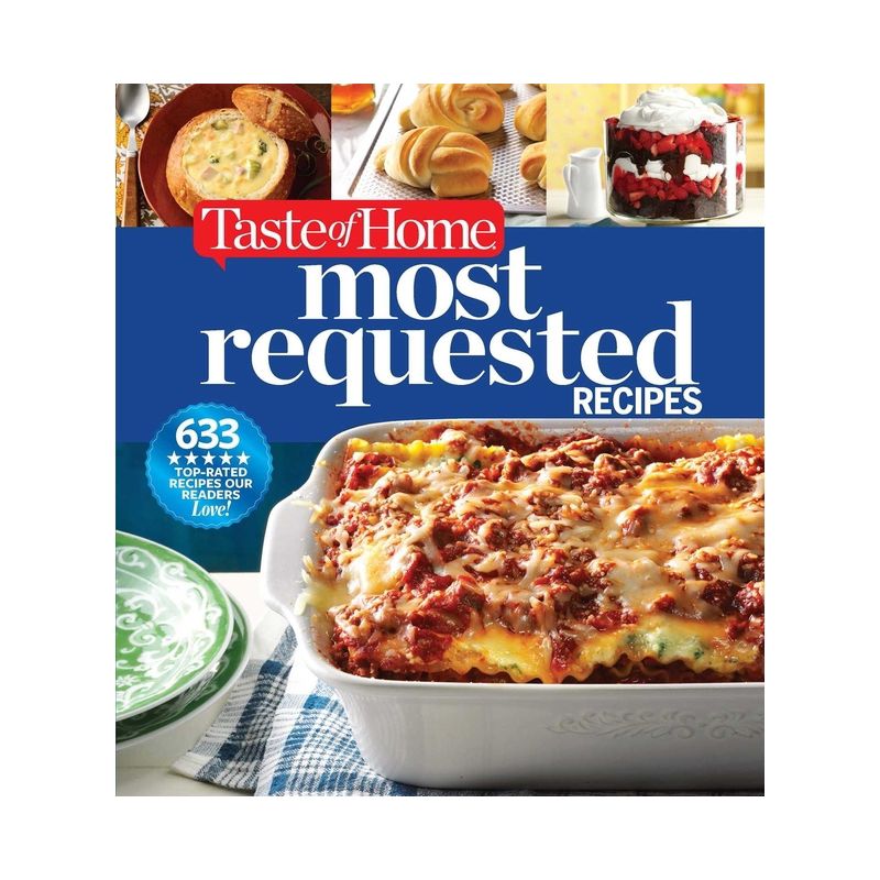 Taste of Home Most Requested Recipes - (Taste of Home Classics) (Hardcover), 1 of 2
