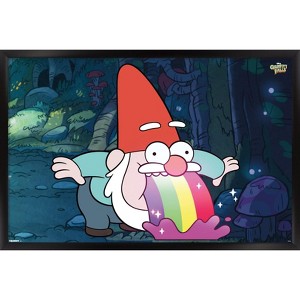 Trends International Disney Gravity Falls (2012) - Gnome Framed Wall Poster Prints - 1 of 4