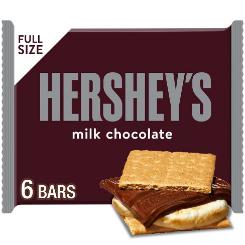 Hershey milk discount
