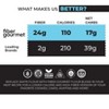 Fiber Gourmet | Flour Blend - 32OZ, Pack of 6 - 3 of 4