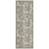 Unique Loom  Baja Outdoor Todos Area Rug - 3 of 4