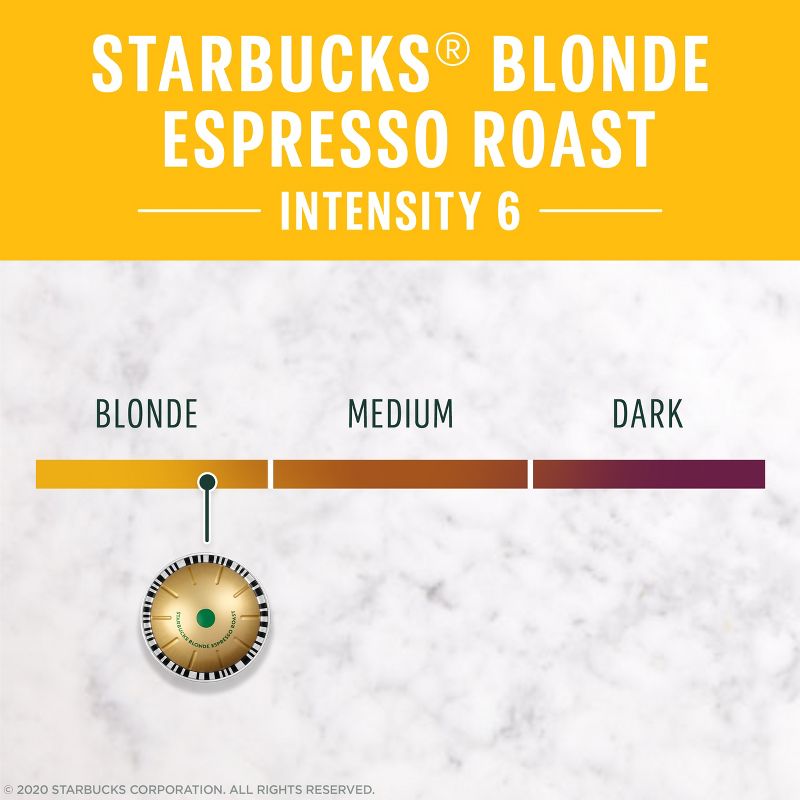 Starbucks by Nespresso Vertuo Line Blonde Espresso , 4 of 10