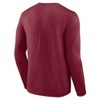 NCAA Virginia Tech Hokies Men's Long Sleeve T-Shirt - 3 of 3