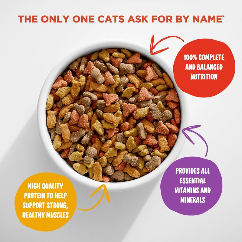 Meow Mix Original Choice with Flavors of Chicken, Turkey, Salmon & Ocean Fish Adult Complete & Balanced Dry Cat Food, 5 of 6