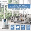 Nispira 3-in-1 HE1FKPET True HEPA Activated Carbon Filter Replacement For Shark NanoSeal Air Purifier HP102 HP100 HC452 HC450 HC451 HC452. 4 Packs - 2 of 4