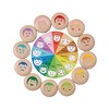 Plantoys| My Mood Memo - 3 of 3