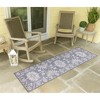 Liora Manne Malibu  Indoor/Outdoor Rug  Navy.. - 2 of 4