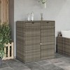 vidaXL Patio Storage Cabinet Gray 41.3 in.x21.7 in.x44.5 in. Poly Rattan - 3 of 4