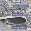 Retro Vintage Washable Area Rug, Stain Resistant, Non-Slip, Non-Shedding,Low Pile, Portable Indoor Carpet for Living Room, Bedroom - 2 of 4