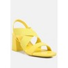 Comfortable Straps Block Heel Sandals Women - 2 of 4