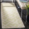 Dhurries DHU552 Hand Woven Flat Weave Indoor Rugs - Safavieh - 2 of 4