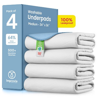 IMPROVIA® Washable Underpads 34”x36”, Heavy Absorbency Waterproof Incontinence Pads for Kids, Adults & Pets – Protects Bed, Couch, Sofa & Floor