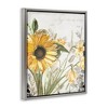Stupell Industries Sunflower Floral over Vintage Plant Floating Frame Canvas Art - 2 of 4
