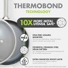 GreenPan Prism 5qt Hybrid Stainless Steel and Ceramic Nonstick Saute Pan with Lid - 4 of 4