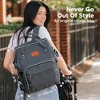 KeaBabies Original Diaper Bag Toddler Backpack, Multi Functional, Water-resistant, Large Baby Bags for Girls, Boys - 2 of 4