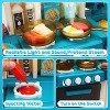 Skirfy 47PCS Kids Kitchen Playset,Play Kitchen Toy with Realistic Lights & Sounds,Pretend Steam, Play Sink & Oven - 3 of 4