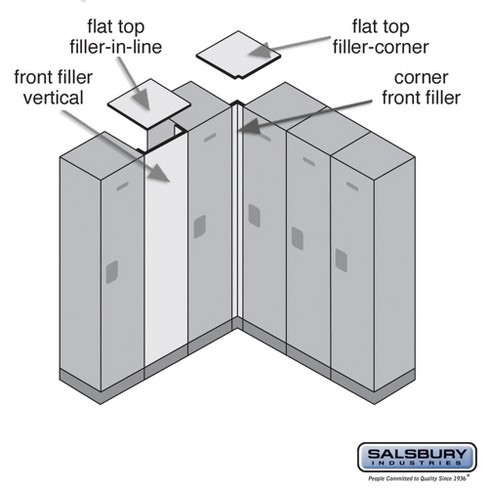 Salsbury Industries Corner Flat Top Filler Color: Cherry, Size: 24" H x 24" W x 0.25" D - image 1 of 2