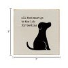 Slickblue 7x7 Dog Quote Wood Sign – Lab Testing Food Humor for Pet Owners' Kitchen or Home, Color Options - 3 of 3