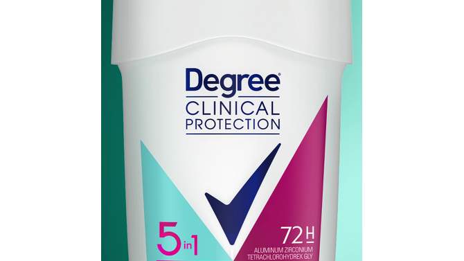 Degree Clinical Protection 5-In-1 Protection - 1.7oz, 2 of 12, play video