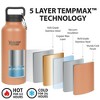 Healthy Human Stainless Steel Water Bottle |(Peach, 21 oz/ 621 ML) - 3 of 4