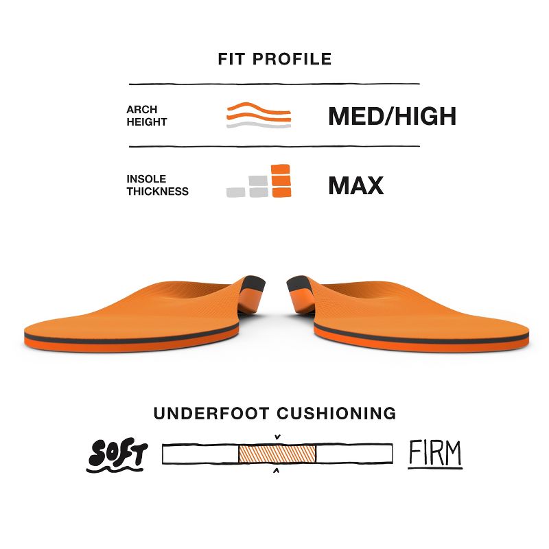 Superfeet All-Purpose High Impact Support Insoles (Orange) - Trim-To-Fit Orthotic Arch Support Shoe Inserts, 3 of 7