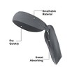 Unique Bargains Adjustable Soft Sweat Wicking Tennis Tie Headband Sweatband for Men Women 3 Pcs - 3 of 4