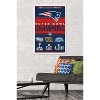 Trends International NFL New England Patriots - Champions 23 Framed Wall Poster Prints - 2 of 4