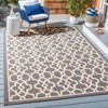 Courtyard Eeaufort CY6071 UV & Stain Resistant Non-Shedding Power Loomed Indoor/Outdoor Rugs - Safavieh - 2 of 4