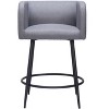 Counter Stool – 34.6" H With Gray Poly Linen Seat & Powder-Coated Steel Frame (Set of 2) By Zuo Modern - 3 of 4