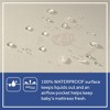 Sealy Nature Couture Soybean Serenity Crib Mattress - 4 of 4