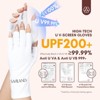 SAVILAND U V Gloves for Nails: UPF200+ High-tech Professional U V Gloves (White) (B-white) - 2 of 4