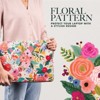 Rifle Paper Co. Laptop Sleeve 14" - Garden Party Blush - 2 of 4