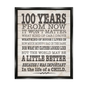 Stupell Industries 100 Years From Now Inspiring Teacher Framed Canvas - 1 of 3