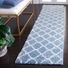 Tahoe Shag THO675 Power Loomed Indoor Rugs - Safavieh - 2 of 4