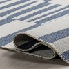 Nuloom Kelcey Abstract Striped Pet Friendly Premium Machine Washable Reversible Area Rug - 4 of 4