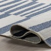 Nuloom Kelcey Abstract 5x8 Machine Washable Indoor Area Rug for Living Room Bedroom Dining Room Kitchen, Blue/Cream - image 4 of 4