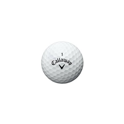 Golf Balls : Target