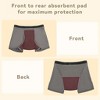 CARER 2-Pack Reusable Mens Incontinence Underwear Washable Moderate Absorbency Leak-Proof Mens Incontinence Boxer - 4 of 4