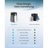 7L Ultrasonic Cool Mist Humidifier for Bedroom & Large Room, Top Fill, 24dB Quiet, 3 Mist Levels, Easy Clean, Dishwasher Safe - 3 of 4